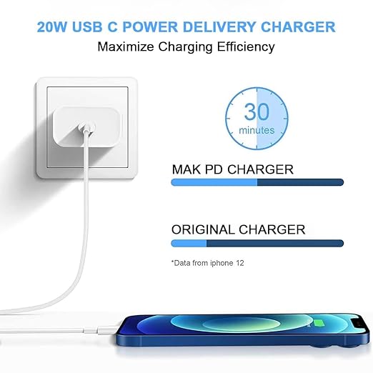ZERO 20W Charger for iPhone 16 Series (Adapter & Cable)