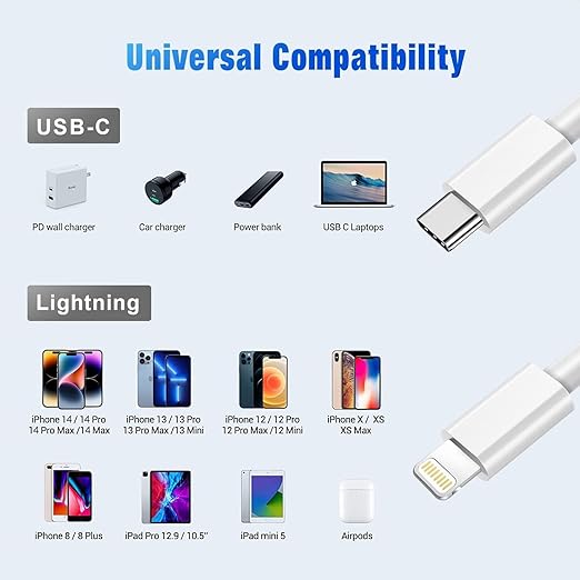 ZERO USB-C to Lightning Cable