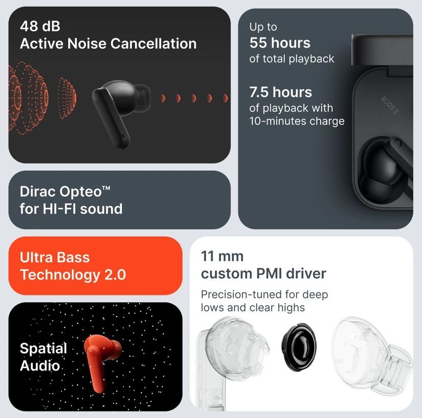 CMF BY NOTHING Buds 2 x 48dB Hybrid ANC Wireless Earbuds